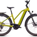 Cube Kathmandu Hybrid EXC 800 Lady lizard´n´juniper